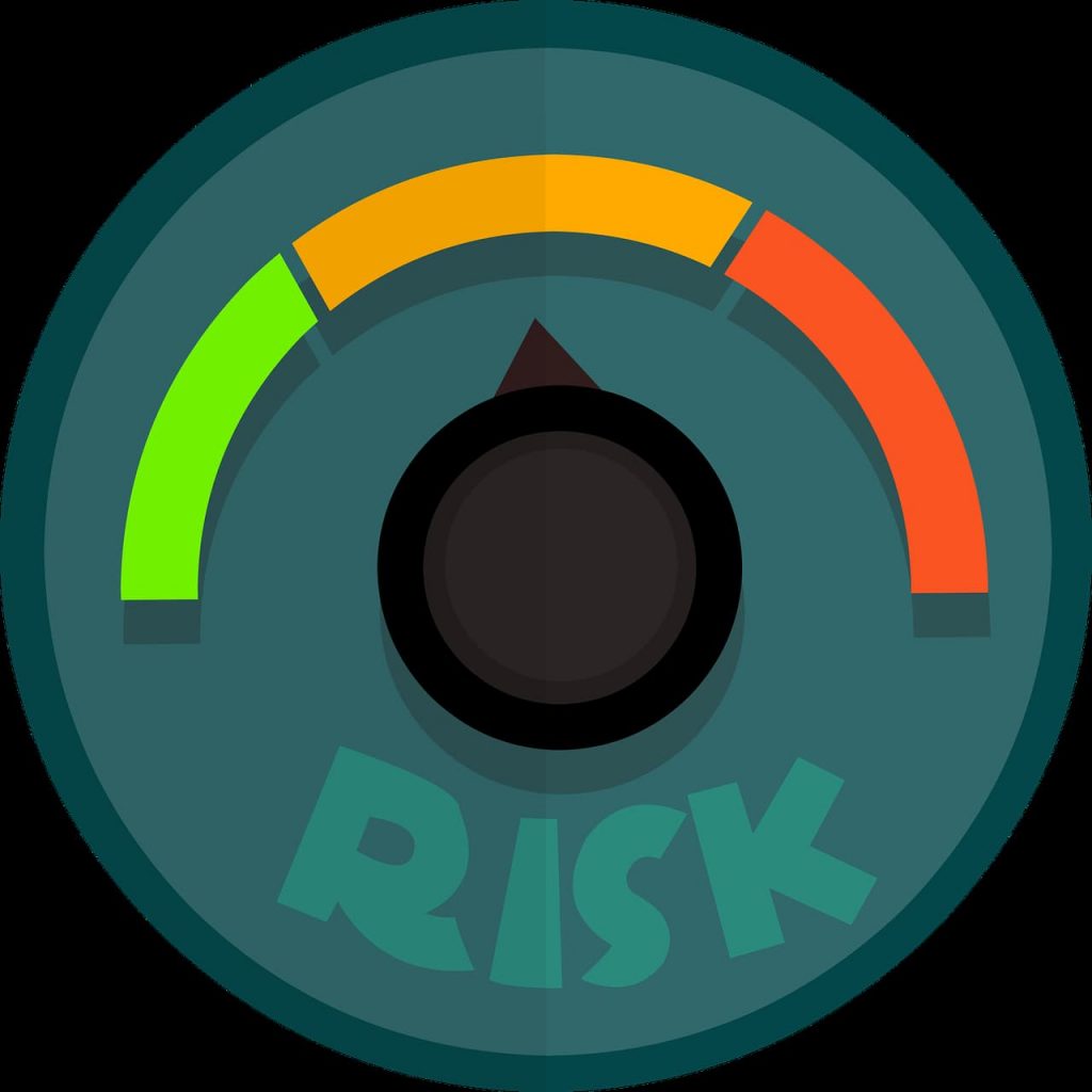 Risk Management